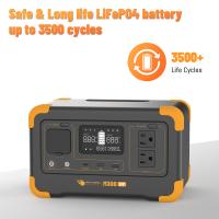 Lightweight UPS Lithium Battery Solar Generator Built In Pure Sine Wave Inverter