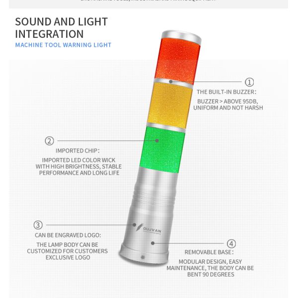 Feu de signalisation tour personnalisable Installation facile Voyants empilables à LED Indice de protection IP54