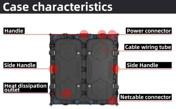 outdoor P4 P5 P6 P8 P10 led display screen led video wall for advertising water-proof fixed outdoor led