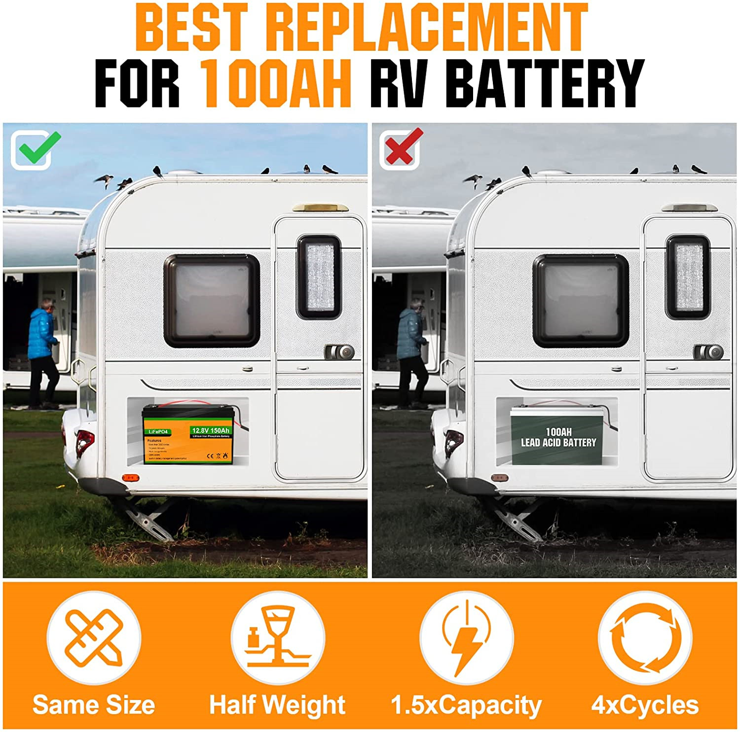 Батарея грузоподъемника Лити-иона тележки гольфа ODM 24V 48V 72V 100AH 200AH 300AH 400AH OEM батареи лития LiFePo4 перезаряжаемые