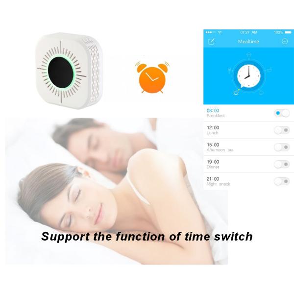 Система сигнализации против взлома для домашнего пользования Mini WiFi с интеллектуальным управлением приложением с частотой 433,92 МГц