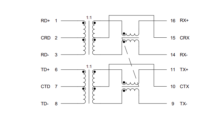 749013011A WE-LAN Surface Mount Ethernet Transformer with PoE Support