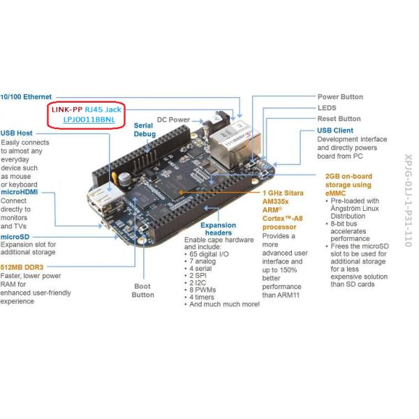 POE XPJG-01J-1-P31-110 с СИД, защищаемым POE RJ45 Jack