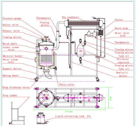 Stainless Steel Distillation Equipment for Rose and Lavender Essential Oil Extraction Depend on Model