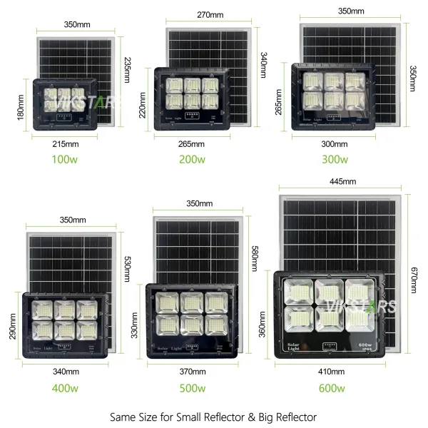 2026 New High Power Solar Flood Light 100W 200W 300W 400W 500W 600W Wholesale for Rural and Residential Outdoor Lighting