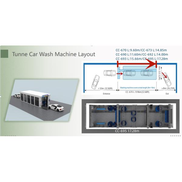 Extra-Dryer Brushes -Chic Design Tunnel Car Wash Machine for Professional Car Cleaning