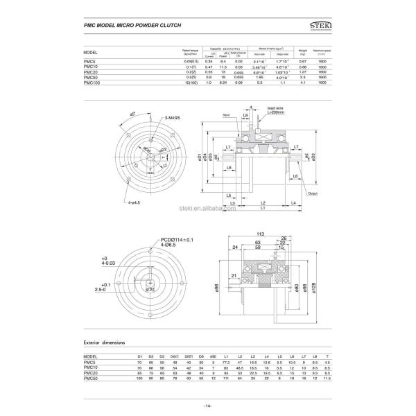 Heat Radiation and Magnetic Powder Clutch STEKI 2019 Plastic Extruder/ Tandem Extruder