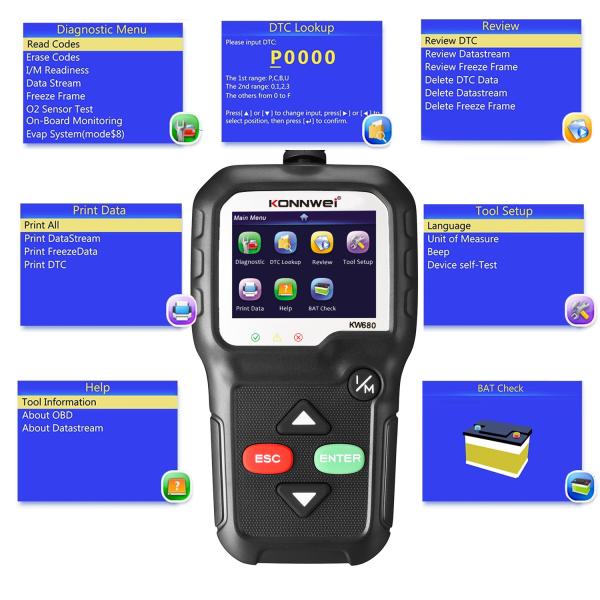 Читатель кода блока развертки Bluetooth OBD2 ВЯЗА 327 андроида диагностический для автомобилей 12V