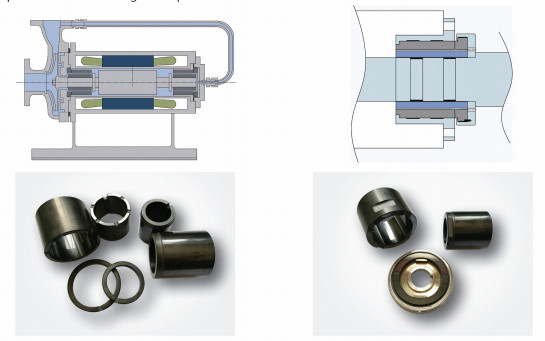 High Temp Ceramic Sliding Bearing Canned Motor Pump Pressureless Sintered Silicon Carbide