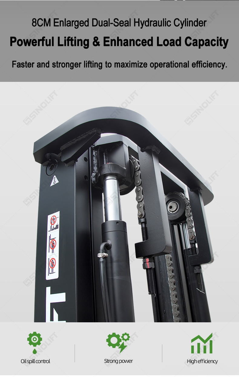 MA7 Series 2.0-3.5T Lithium-Ion Battery Operated Forklift 