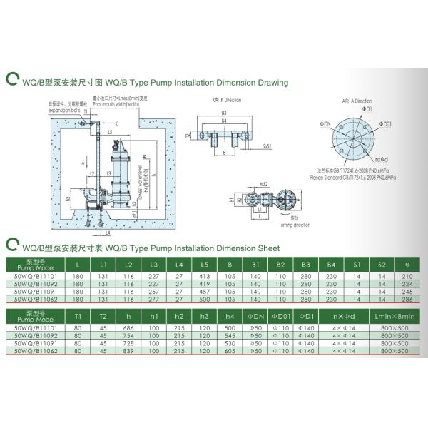 EAST Wq-B Explosion Proof Sewage Submersible Electric Pump