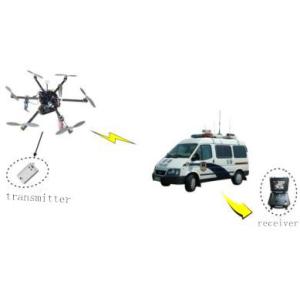Drone Video Transmitter Mini Size Rugged Housing
