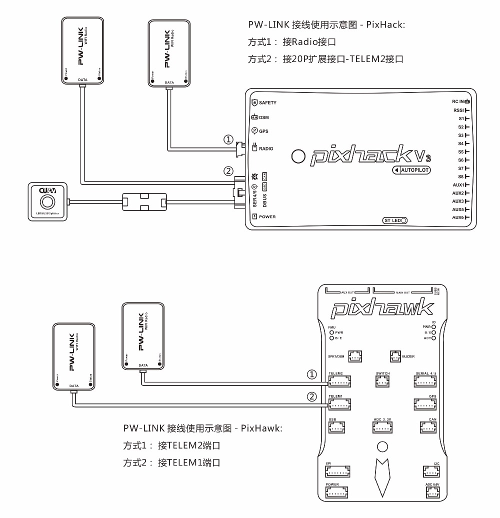 Cuav Pw-Link Wifi Digital Transmission Module Pix Data Link for Fpv Telemetry Hack Flight Controller Hot