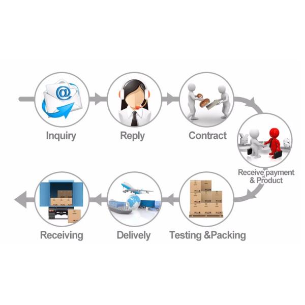 Solar Energy 36 LED Solar Street Light / Outdoor Solar Garden Lamp