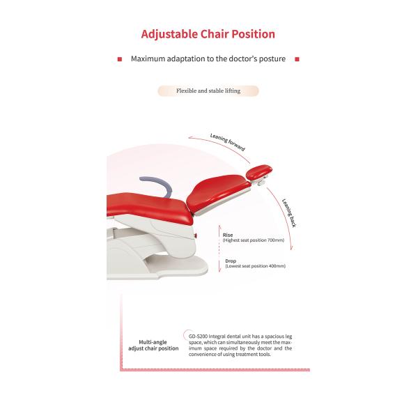 Electricity PU Cushion Patient Dental Chairs 12mm Frame