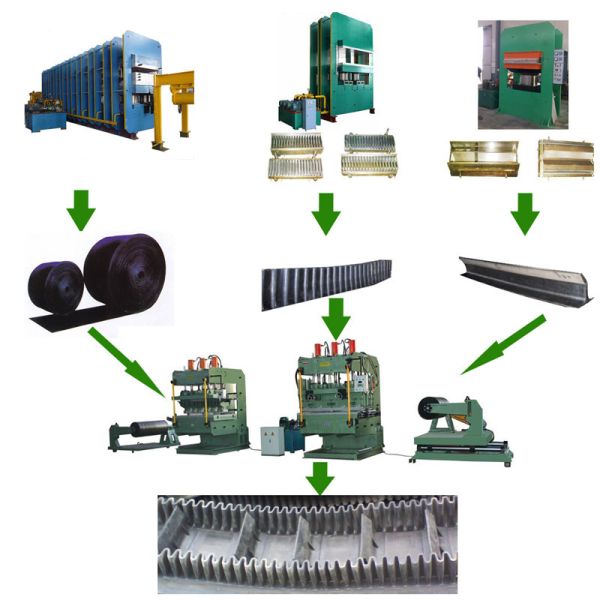 Frame Rubber Sidewall Belt Vulcanizing Press Machine with PLC Control System, Customized Size, and Electric/Steam/Oil Heating