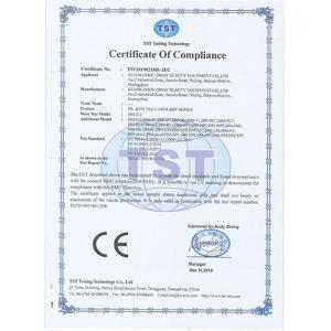 Guangzhou DMay Beauty Equipment Co.,ltd Certifications