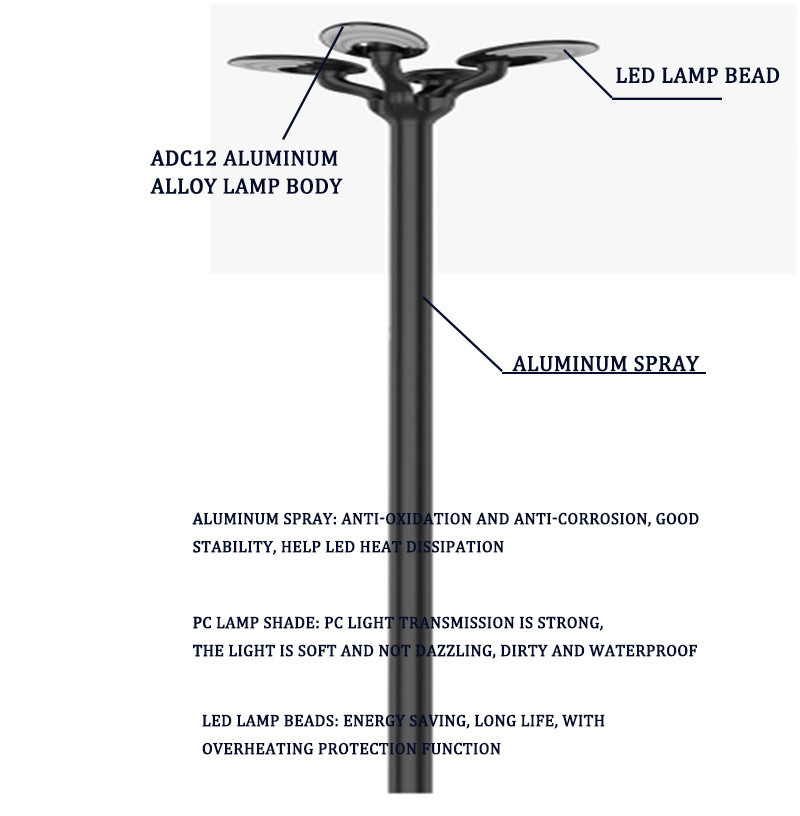 Garden Lights High Pole Lights 2.5-3.5m 40-60W LED Solar Street Lights Product Weight 23kg