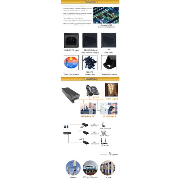 инжектор IEEE 802.3bt PoE наивысшей мощности 10/100/1000Mbps 95W