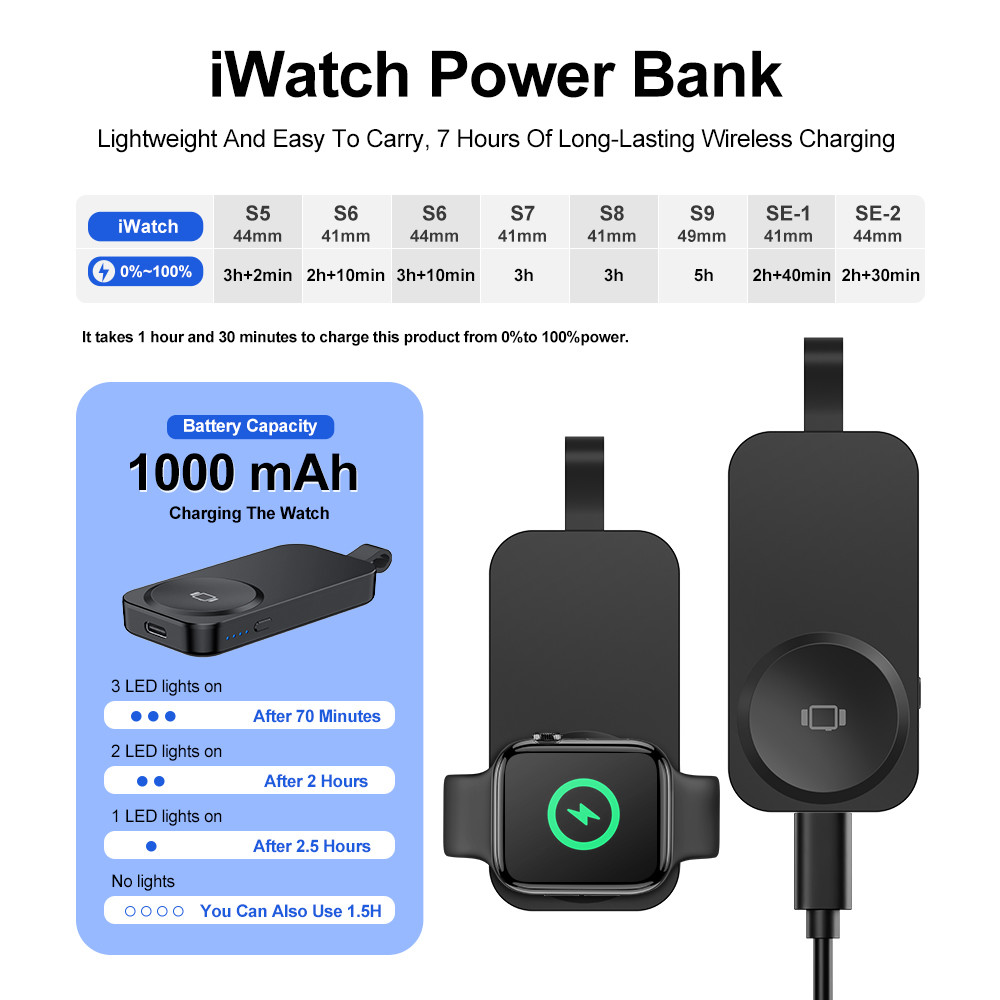 Компактный дизайн беспроводные часы зарядное устройство Power Bank 4 LED индикатор 2-8 мм расстояние зарядки