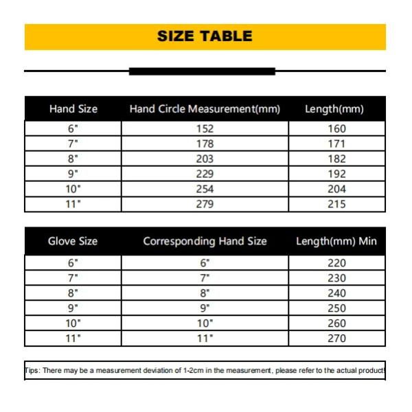 Фабричная цена оптом водонепроницаемая устойчивая к износу Красная полиэстерная раковина Нитрил покрытый безопасность перчаток