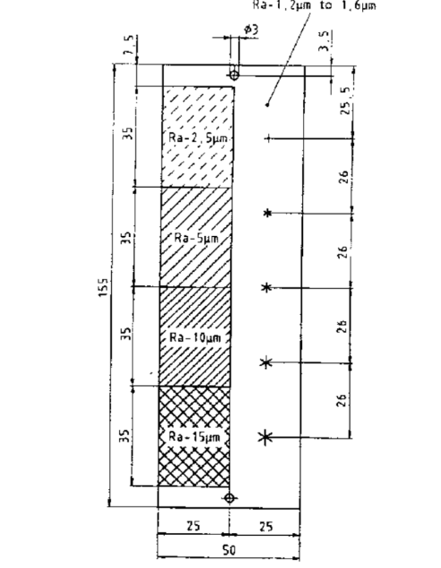 Type II Penetrate Block Calibration Block PT Type II Block