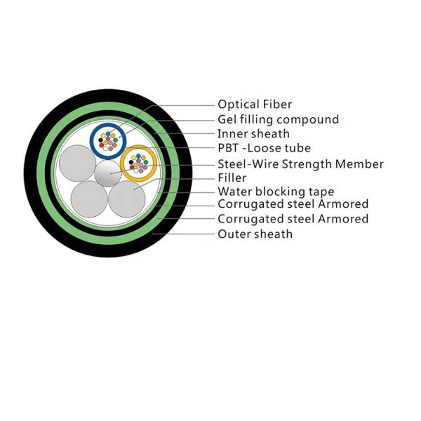 GYTS53 Direct Buried Fiber Optic Cable Rodent Protection Black PE Jacketed