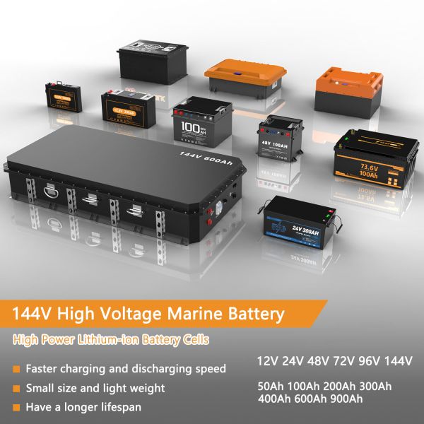 147.2V 600Ah Marine Lithium Battery with 600A Peak Discharge and 600Ah Rated Capacity for Electric Boats