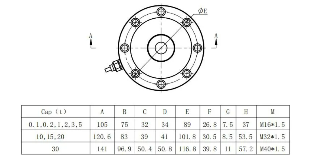 Wholesale Stainless Steel Load Cell Miniature Compression 0.1-30t Force Sensor