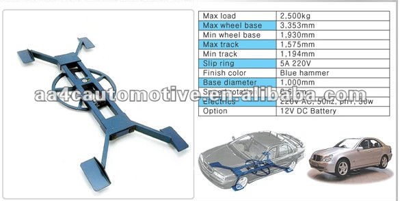 Automatic Car turntable