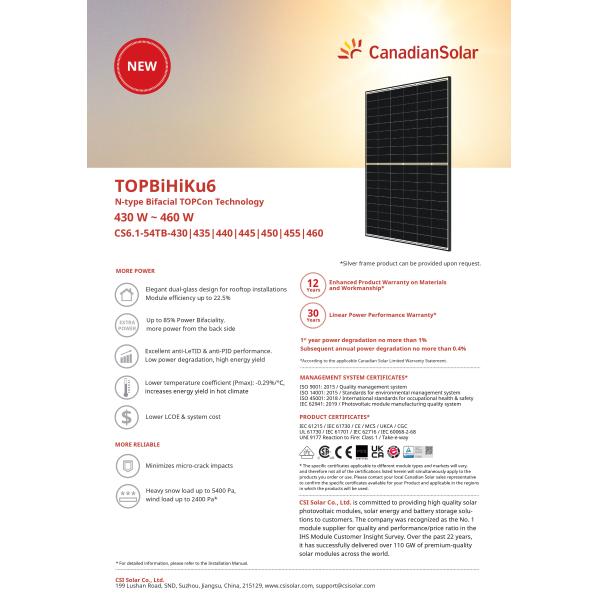 Panel Dimensions 1800mm*1134mm*30mm Solar Power System for Night by Luminous Canadian