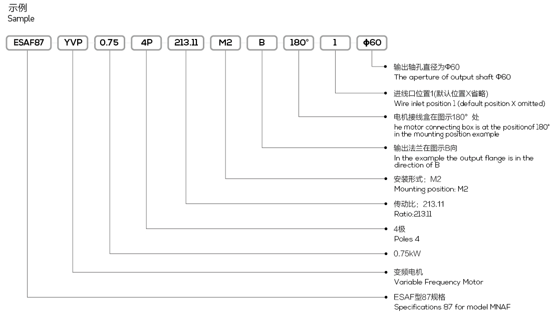 ES series helical worm gear motor