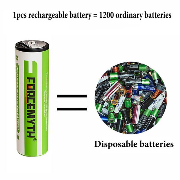 1.5V AA AAA Solid State Rechargeable 1500mAh 600mWh 1100mWh 2200mWh Type USB-C 10x43mm 1000 Cycles Battery