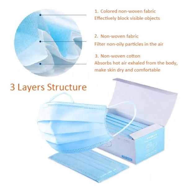 600mm PP Melt Blown Die with Spinneret Plate White MeltBlown Nonwoven Fabric Machine