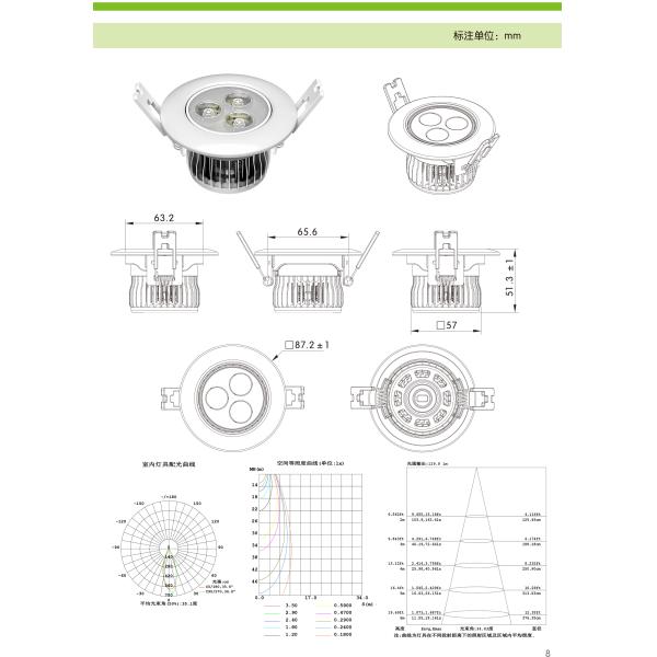 3 watt led Ceiling lamps |indoor lighting| LED lighting |Energy lamps