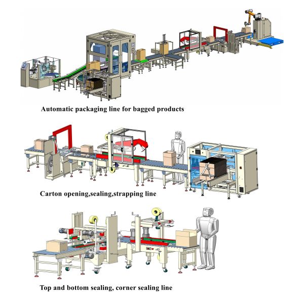 Automatic Vertical Carton Unpacking Machine with 8-12 Cartons/Minute Speed for Cardboard Packaging beverage packaging machine