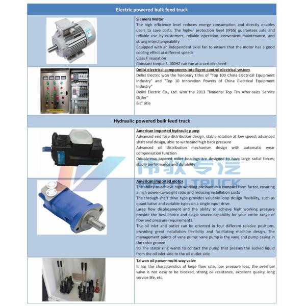 система электрической разрядки 380V 20 тонн 25 тонн трейлер питания 30 тонн оптовый
