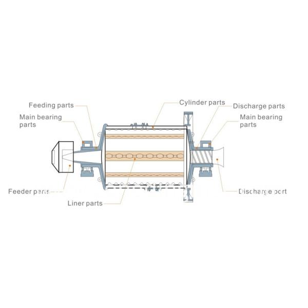 Trunion Bearing Ball Milling Equipment 35rpm Rotary Speed