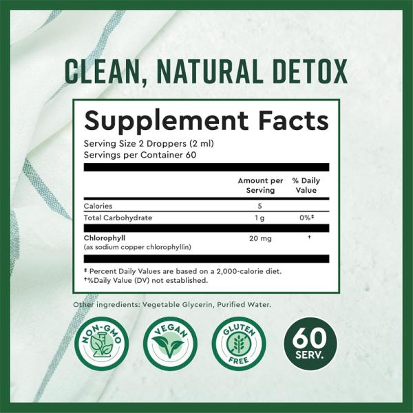 Natural Detox & Skin Support with Sodium Copper Chlorophyllin Supplement Drops