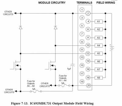 GE FANUC IC693MDL731, логика DC 12/24 вольт отрицательная модуль выхода 2 Amp