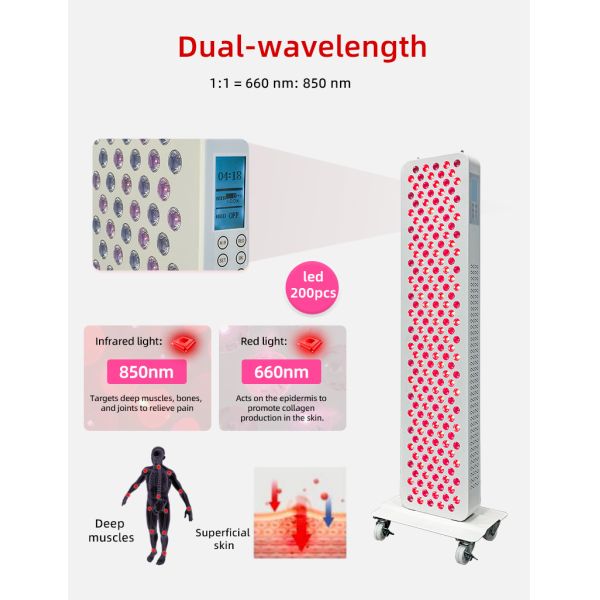 LED 660nm 850nm infrared red light therapy panel