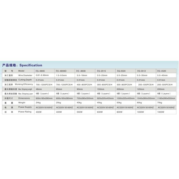 RS-4520 45MM Wire Cable Stripping Machine Rotary Knife Coaxial Cable Stripping Machine