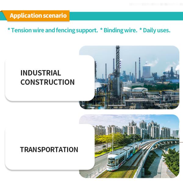 Горяче оцинкованная маленькая катушка черная проволока для строительных материалов и строительства