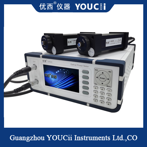 Medidor de poder ótico +25 do poder superior de duplo canal ~ elevado desempenho de -65dBm