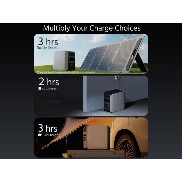 2400Wh LiFePO4 Solar Energy Power Station Battery for Off Grid Backup Systems