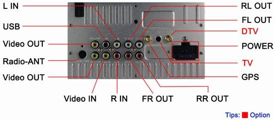 Ouchuangbo Nissan Sunny /Navara /Micra car stereo with radio TV bluetooth mp4 player OCB-2613