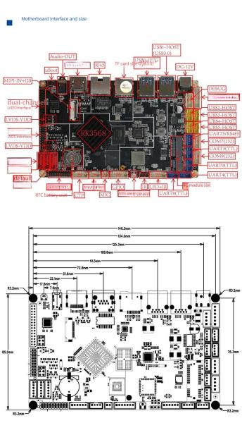 YNH-530RK3568 Android motherboard  4K NPU-0.8 Computing Power for Vending machine