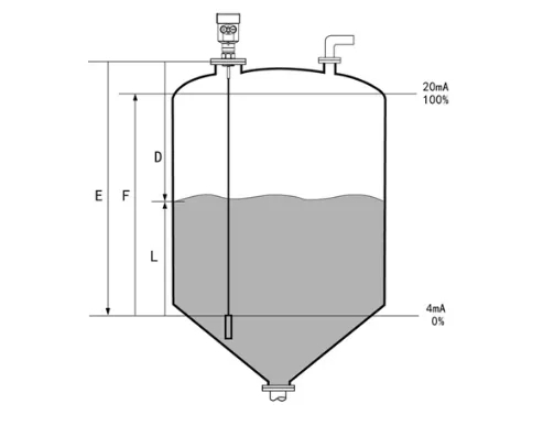 Durable Self Cleaning Radar Level Transmitter IP67 For Large Storage Tanks