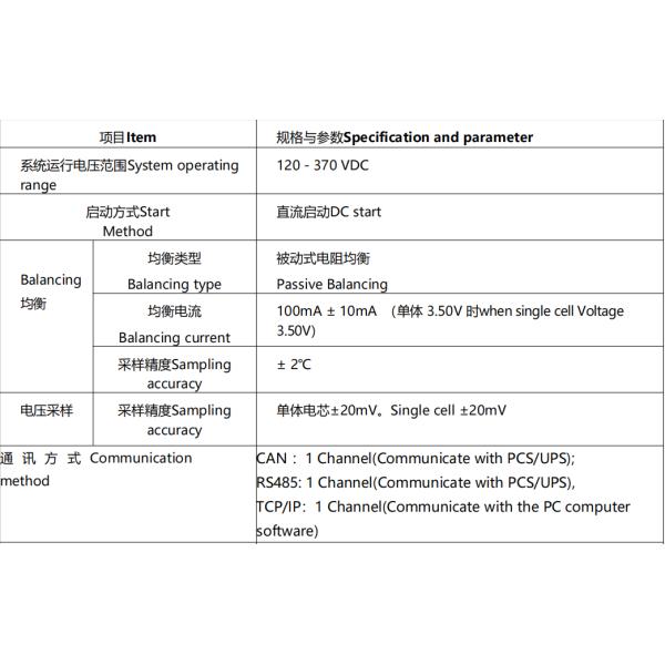 GCE Compacta estructura 60S 192V 100A BMS con instalación flexible y características de bajo costo