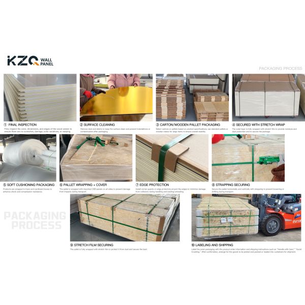 Shanghai Zhuokang Wood Industry Co., Ltd.